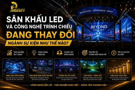 Sân Khấu LED Và Công Nghệ Trình Chiếu Đang Thay Đổi Ngành Sự Kiện Như Thế Nào?
