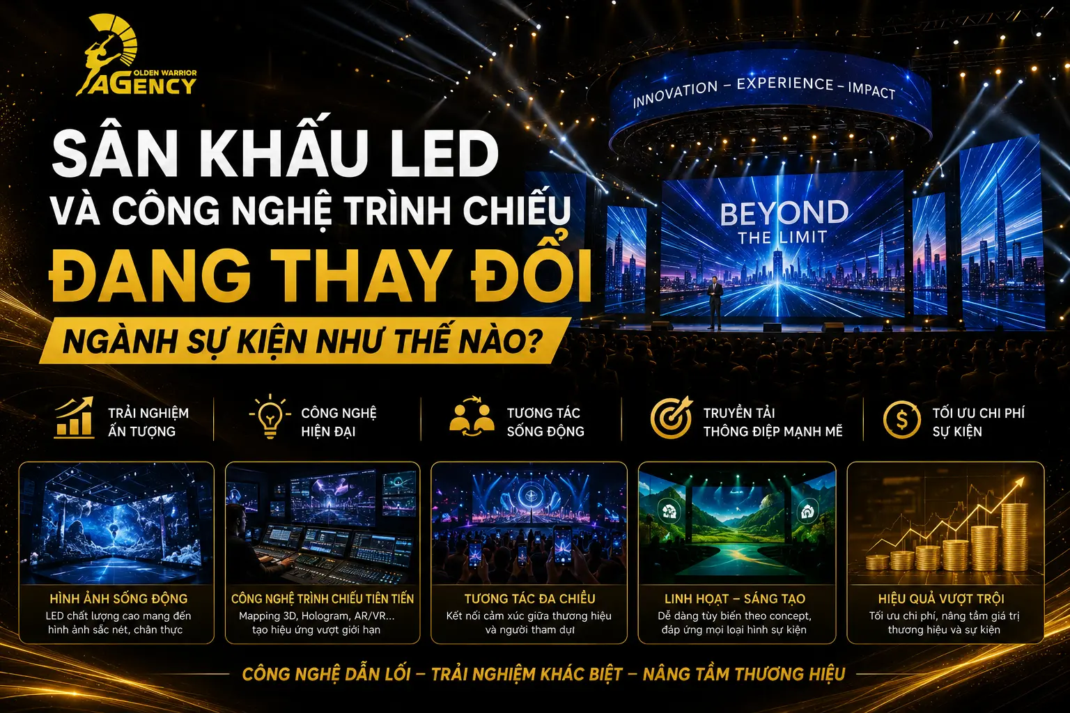 Sân Khấu LED Và Công Nghệ Trình Chiếu Đang Thay Đổi Ngành Sự Kiện Như Thế Nào?